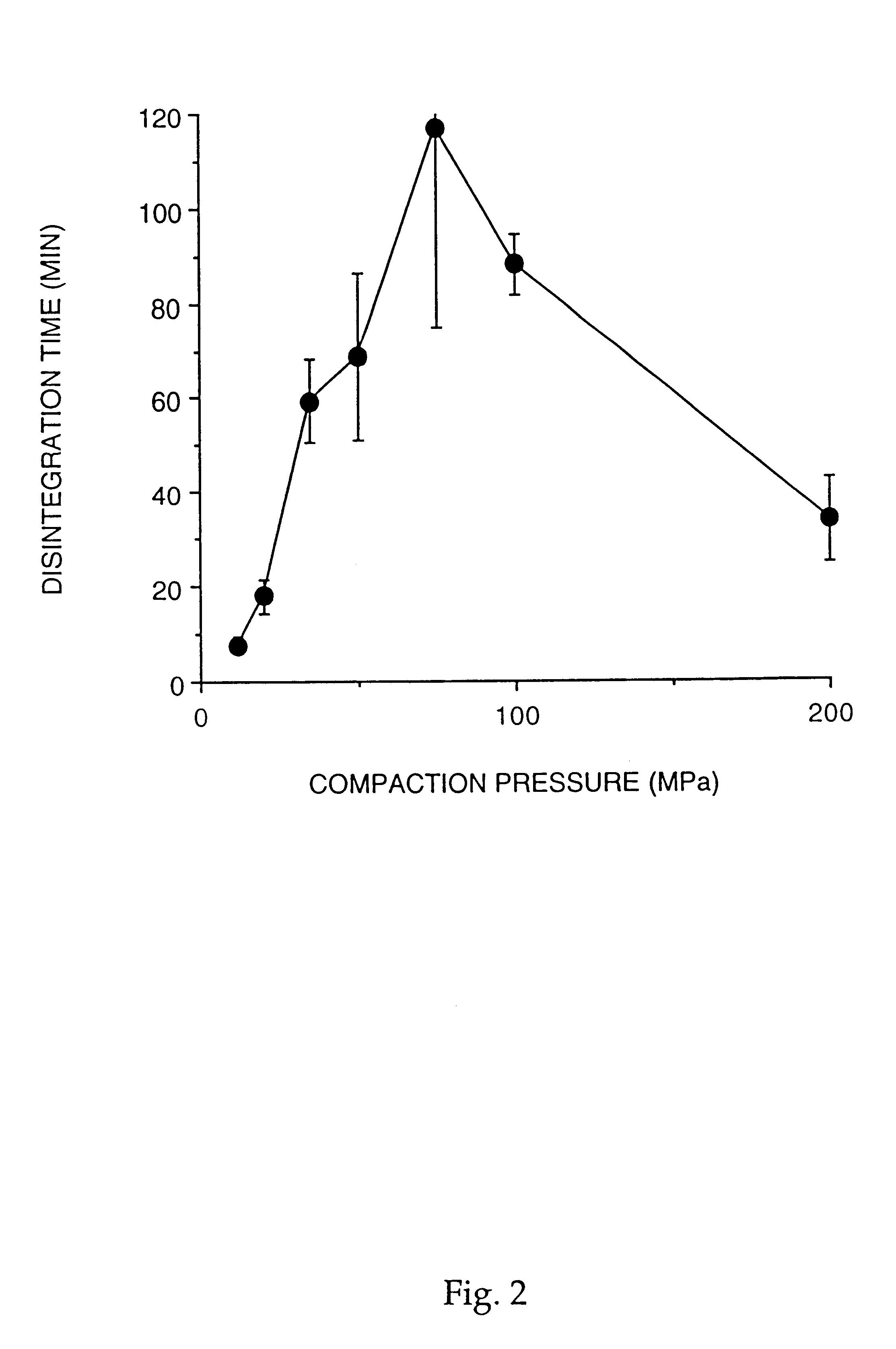 Compact member, method of manufacturing and use thereof