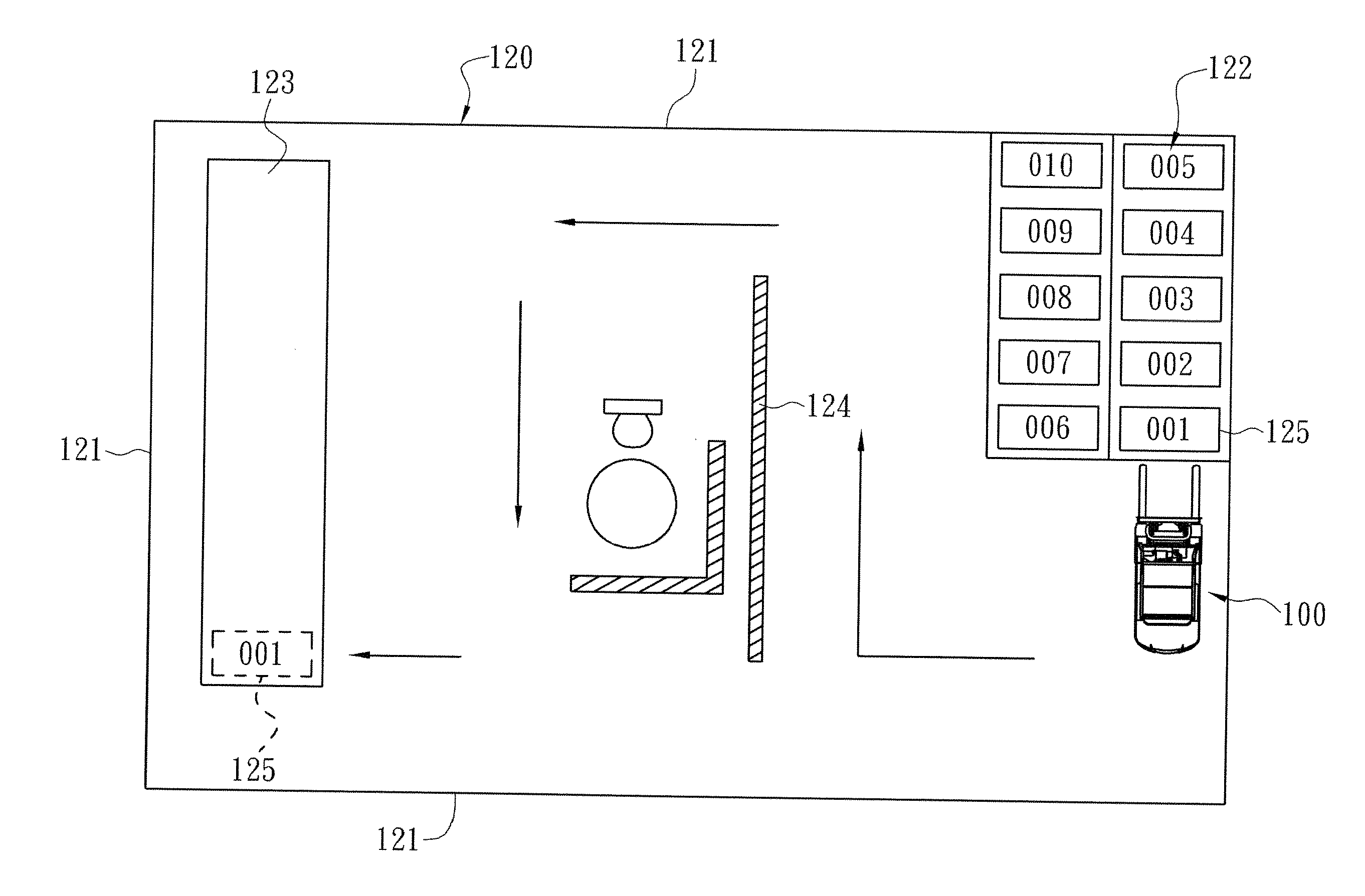 Industrial Automatic Object Transportation System and Operation Method of the Same