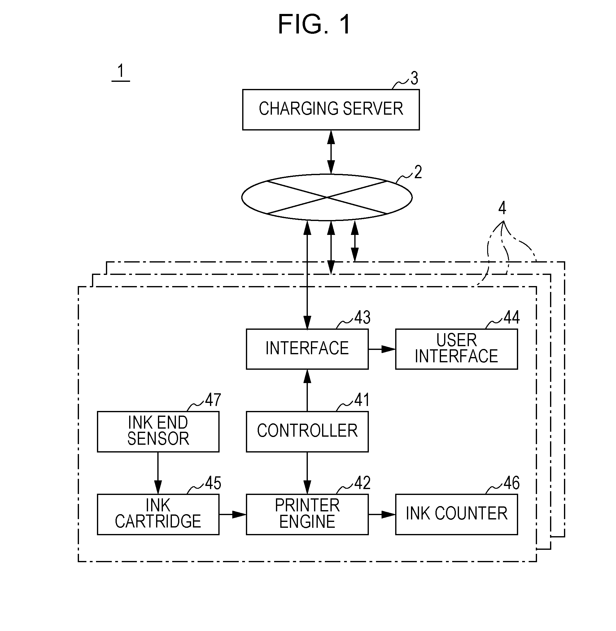 Charging method and charging system