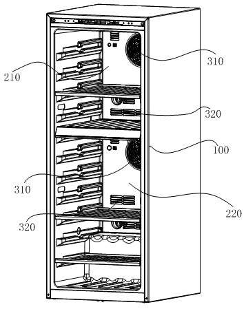 Double-temperature-zone constant-temperature and constant-humidity wine cabinet control method and double-temperature-zone constant-temperature and constant-humidity wine cabinet