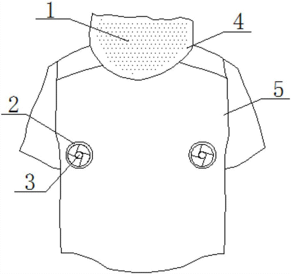 Light siheng air-conditioning suit capable of resisting pointed items