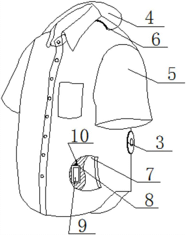 Light siheng air-conditioning suit capable of resisting pointed items