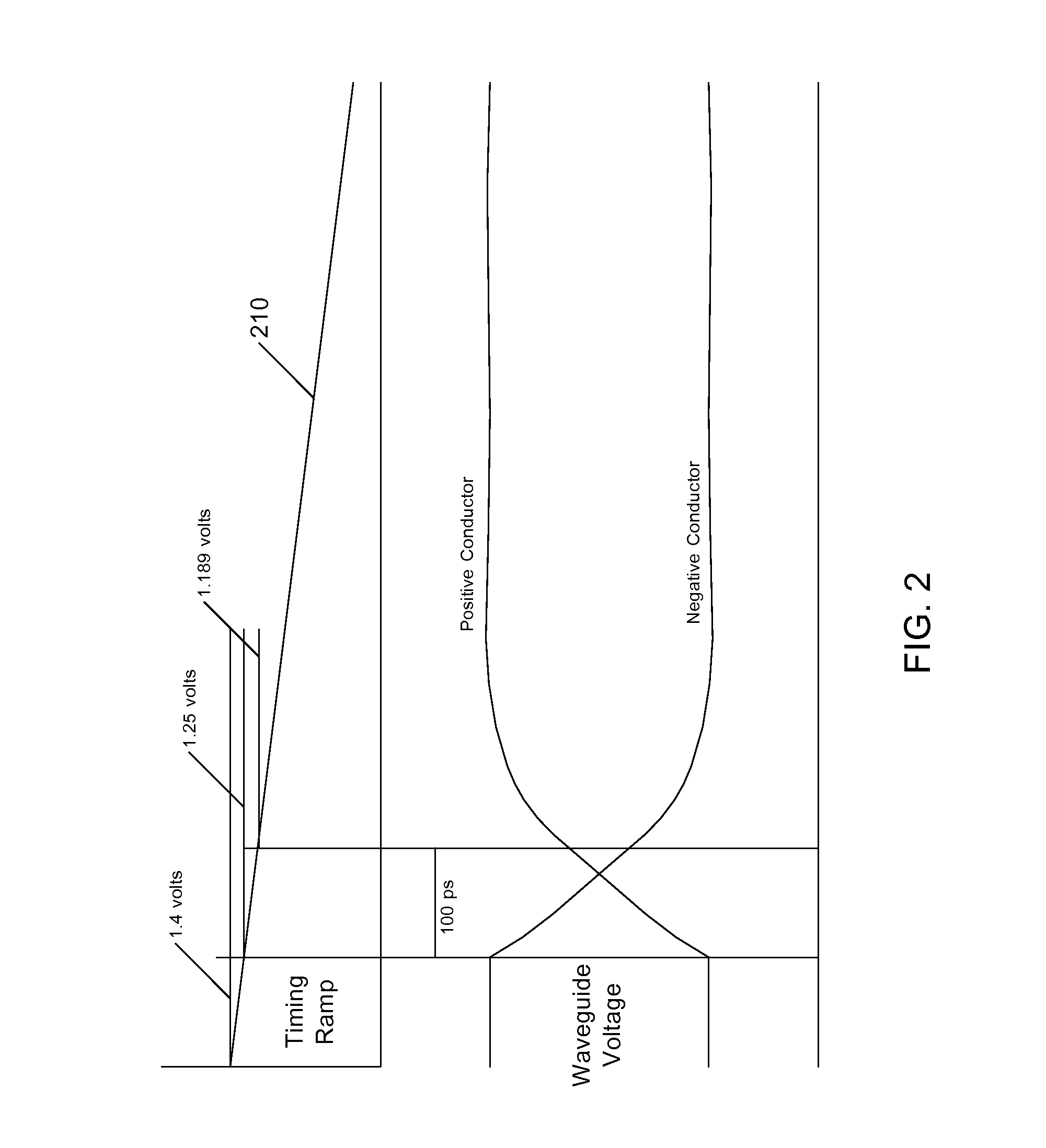 Balanced two-conductor time domain reflectometer