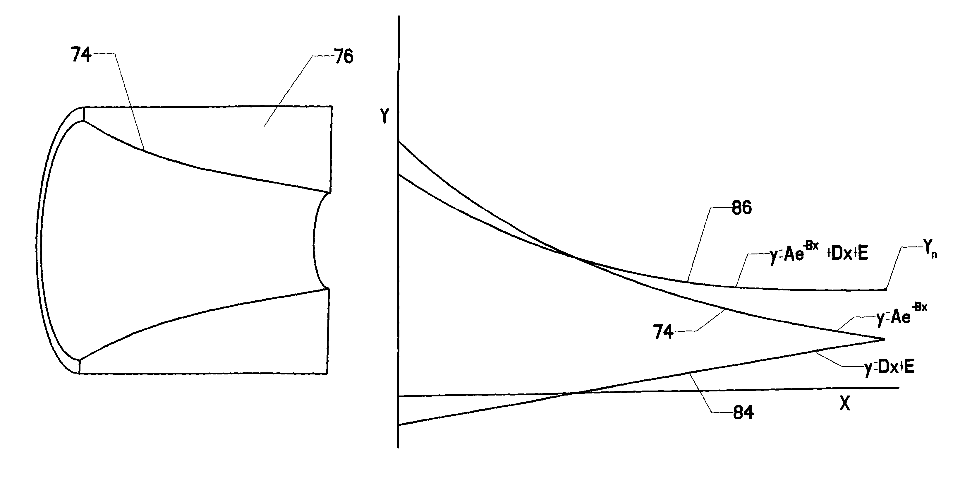 Stress redistributing cable termination