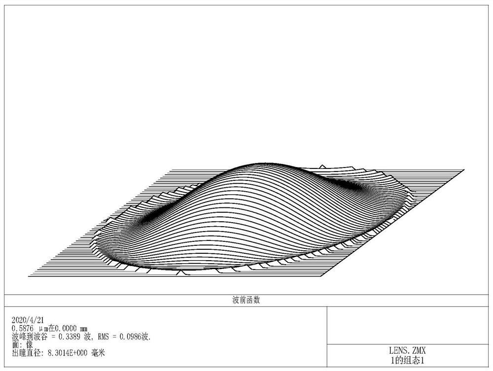 Digital microscopic optical imaging device with long working distance