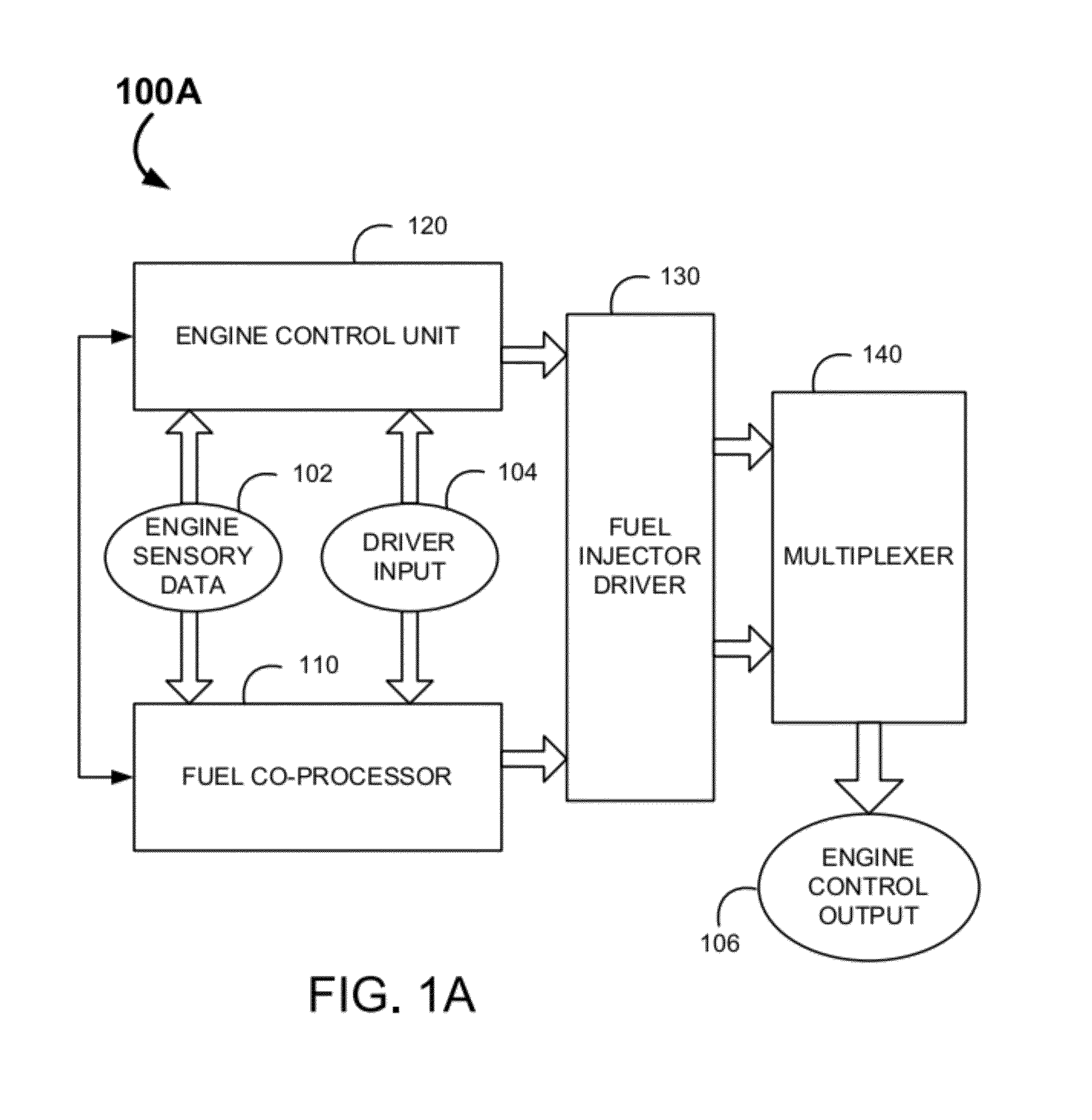 System and methods for improving efficiency in internal combustion engines