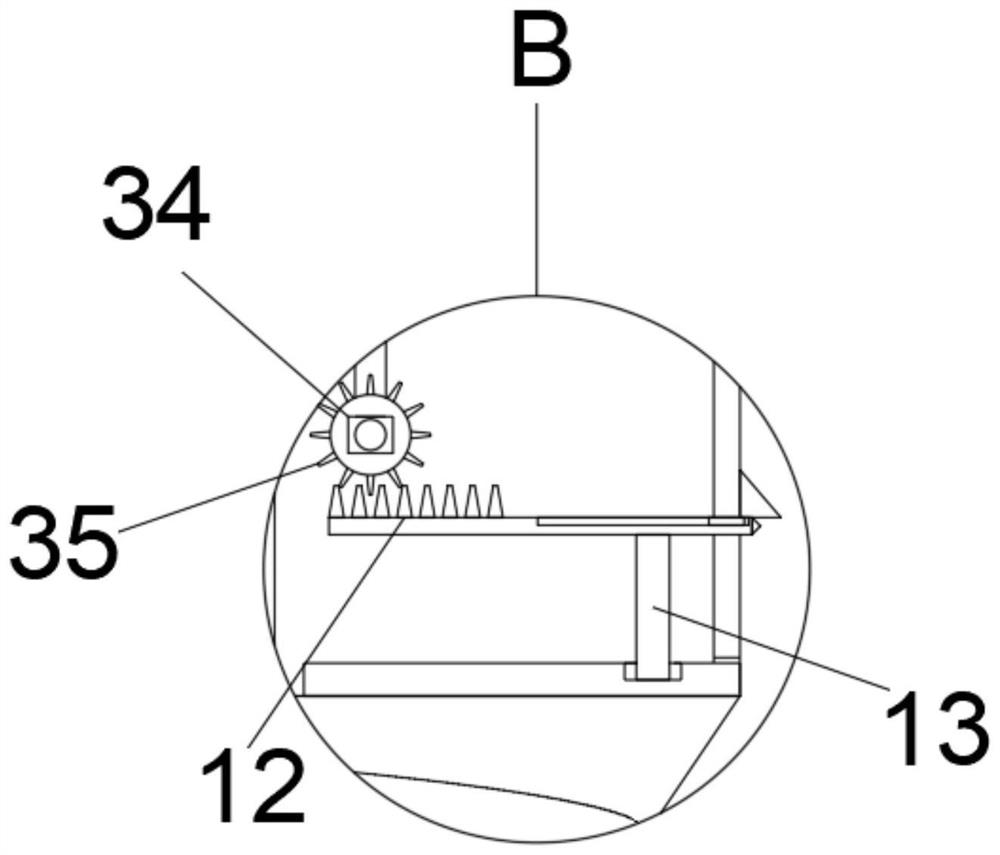 A kind of fertilization equipment for improving the nutritional quality and sugar content of melon fruit