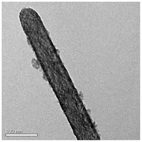 Method for preparing light-colored conductive TiO2 whisker/superpolymer composite antistatic fiber