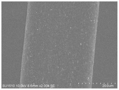 Method for preparing light-colored conductive TiO2 whisker/superpolymer composite antistatic fiber