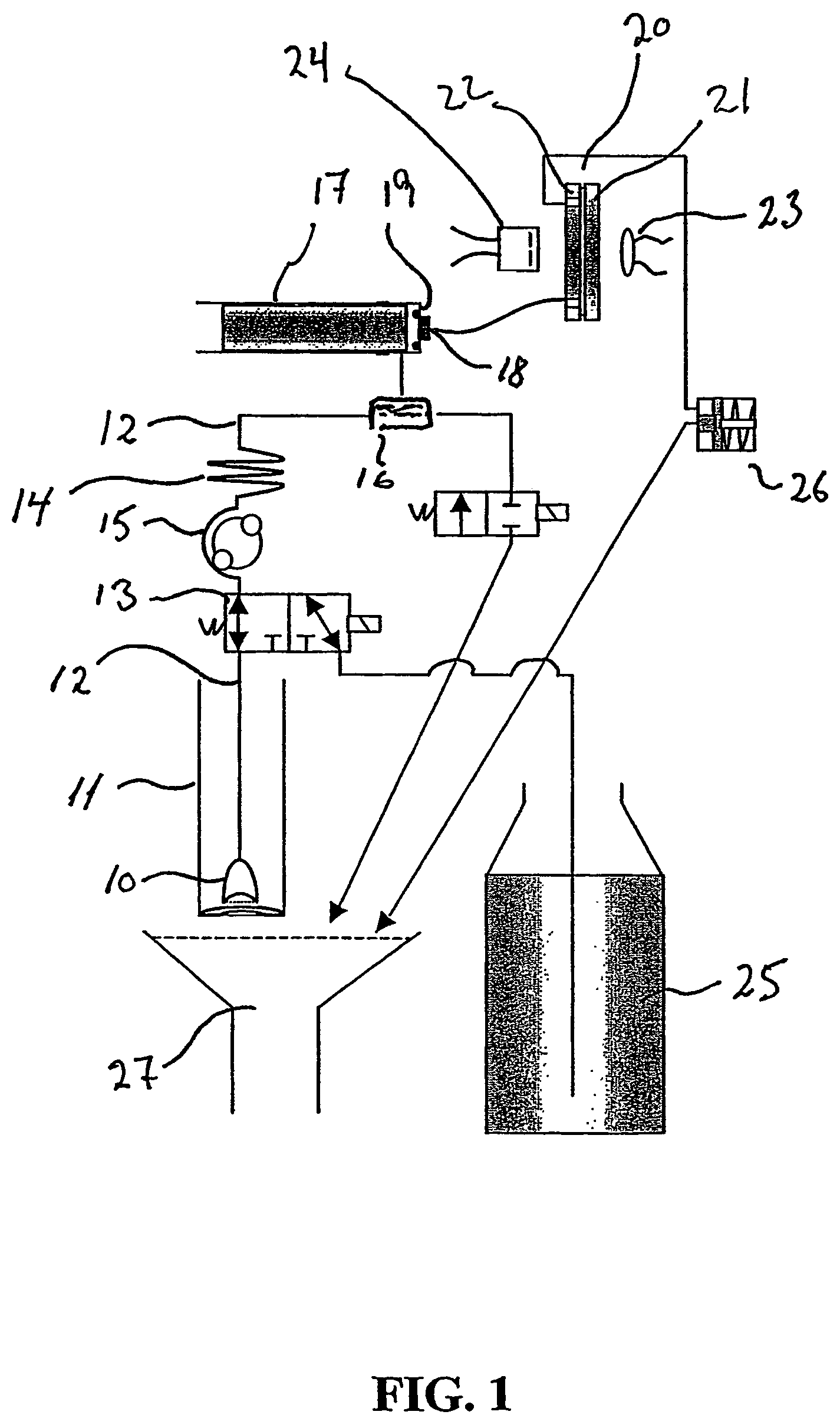 Method and a spectrometer for quantitative determination of a constituent in a sample