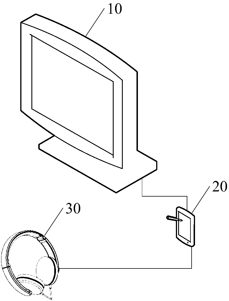 Digital television with synchronous sign language interpreting function