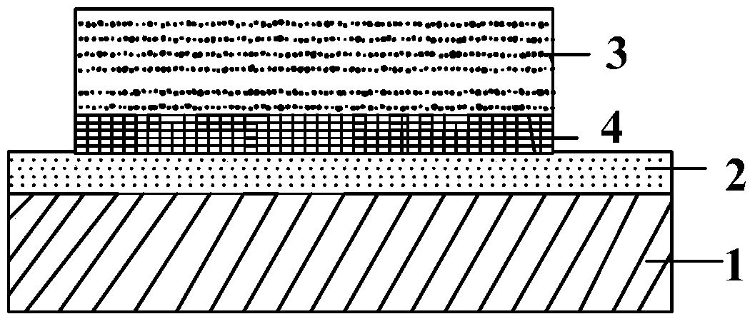 A method for bonding compound semiconductors and silicon-based semiconductors