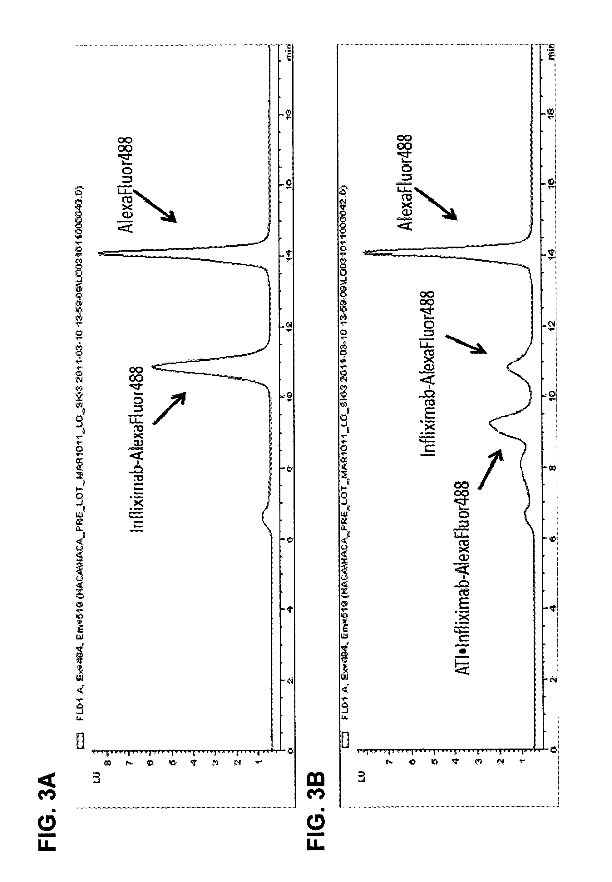 Mobility shift assays for detecting Anti-tnf alpha drugs and autoantibodies thereto