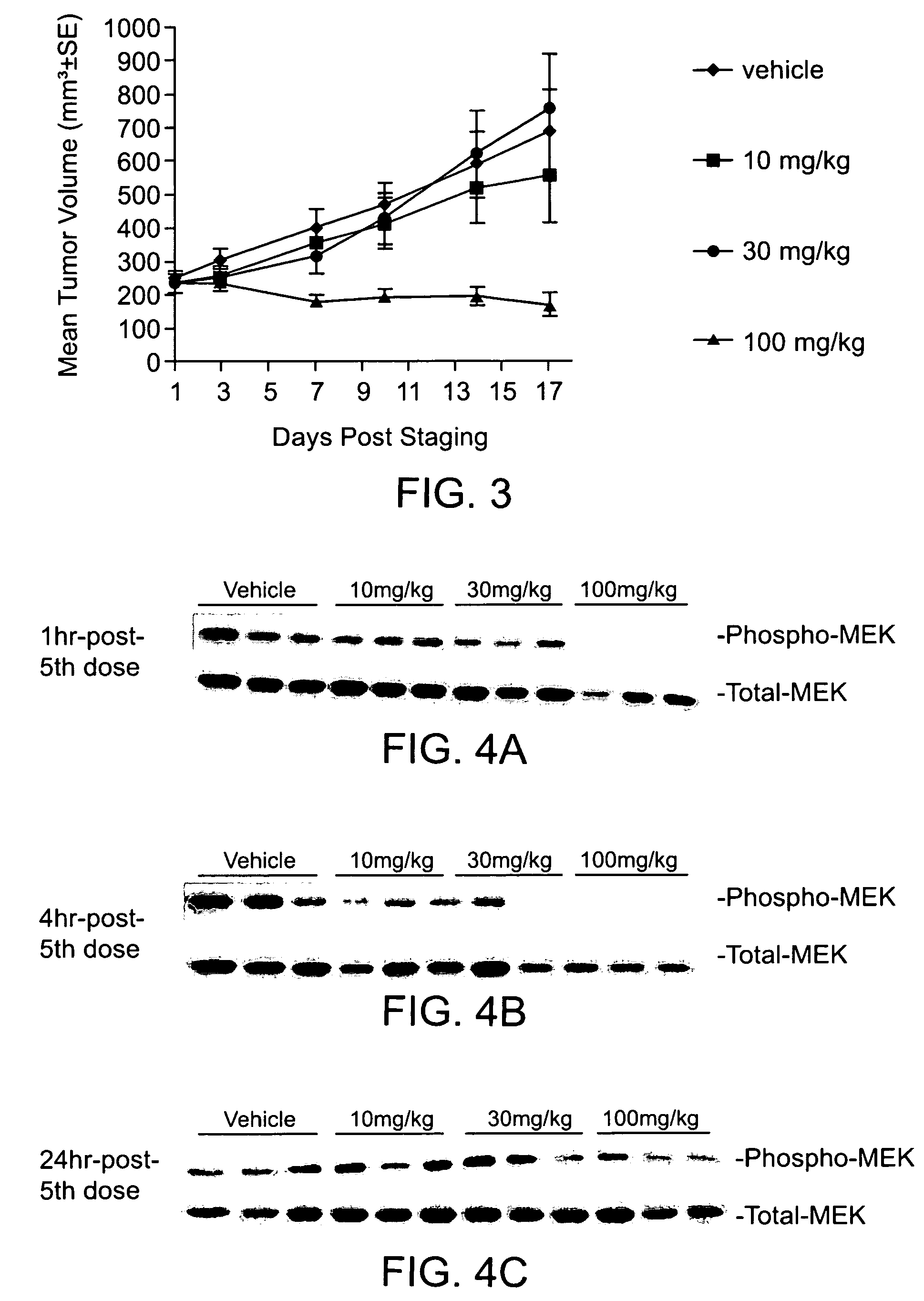 Substituted benzimidazoles and methods of their use