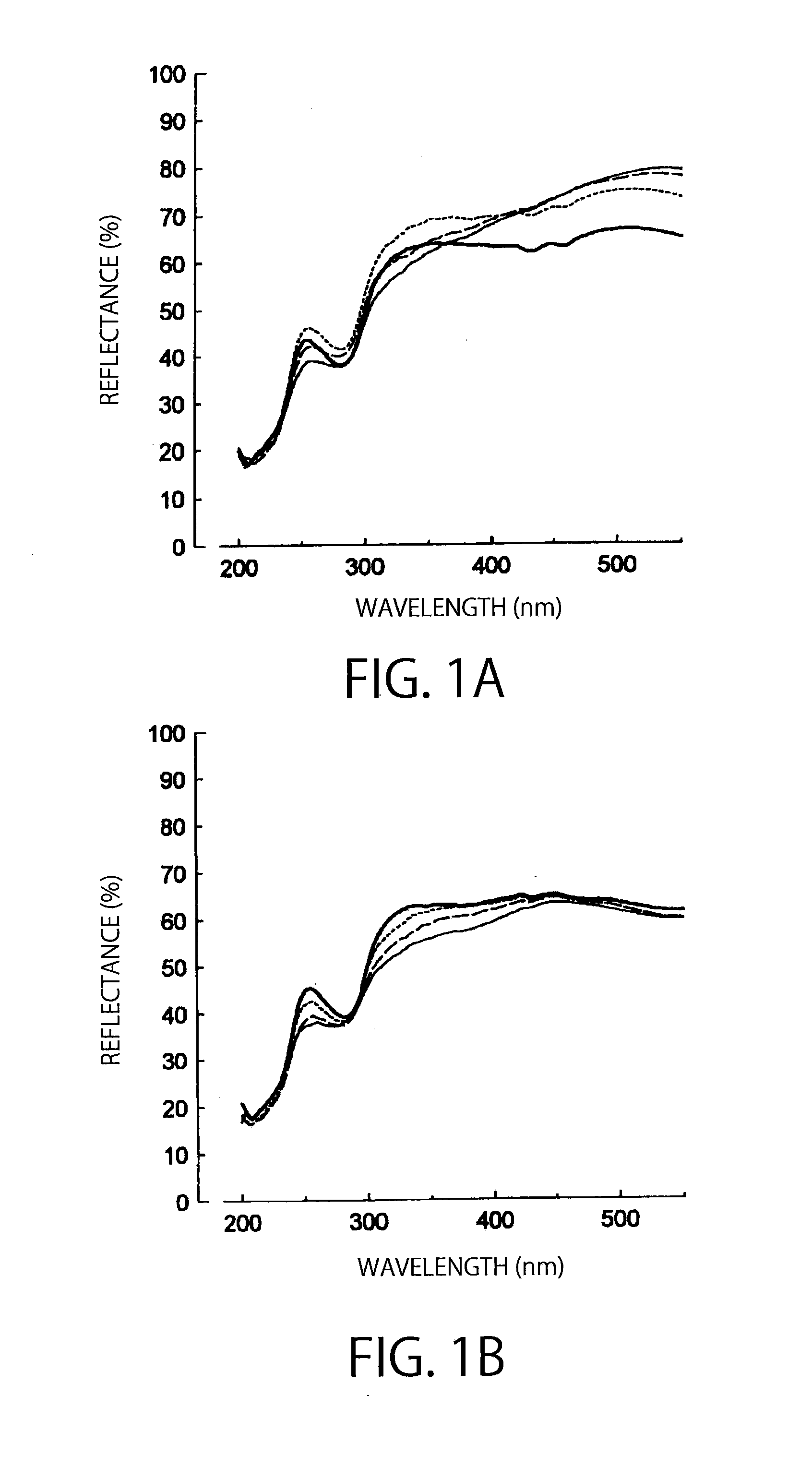 Method for non-destructive judgment of pearl quality