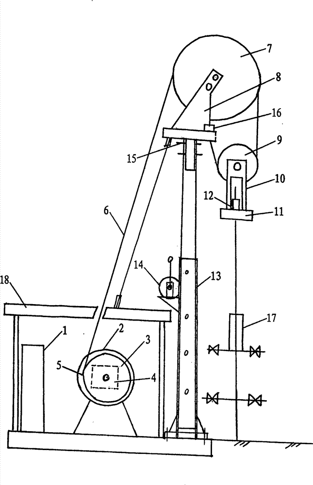 Novel pumping machine