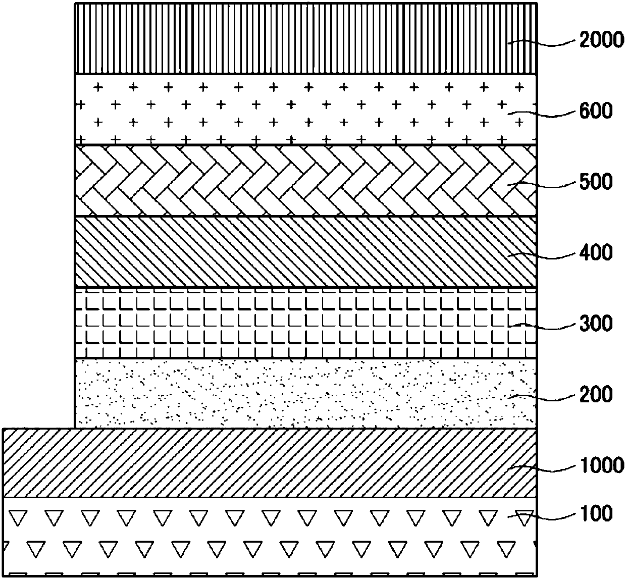 Novel compound and organic electroluminescent device including the same