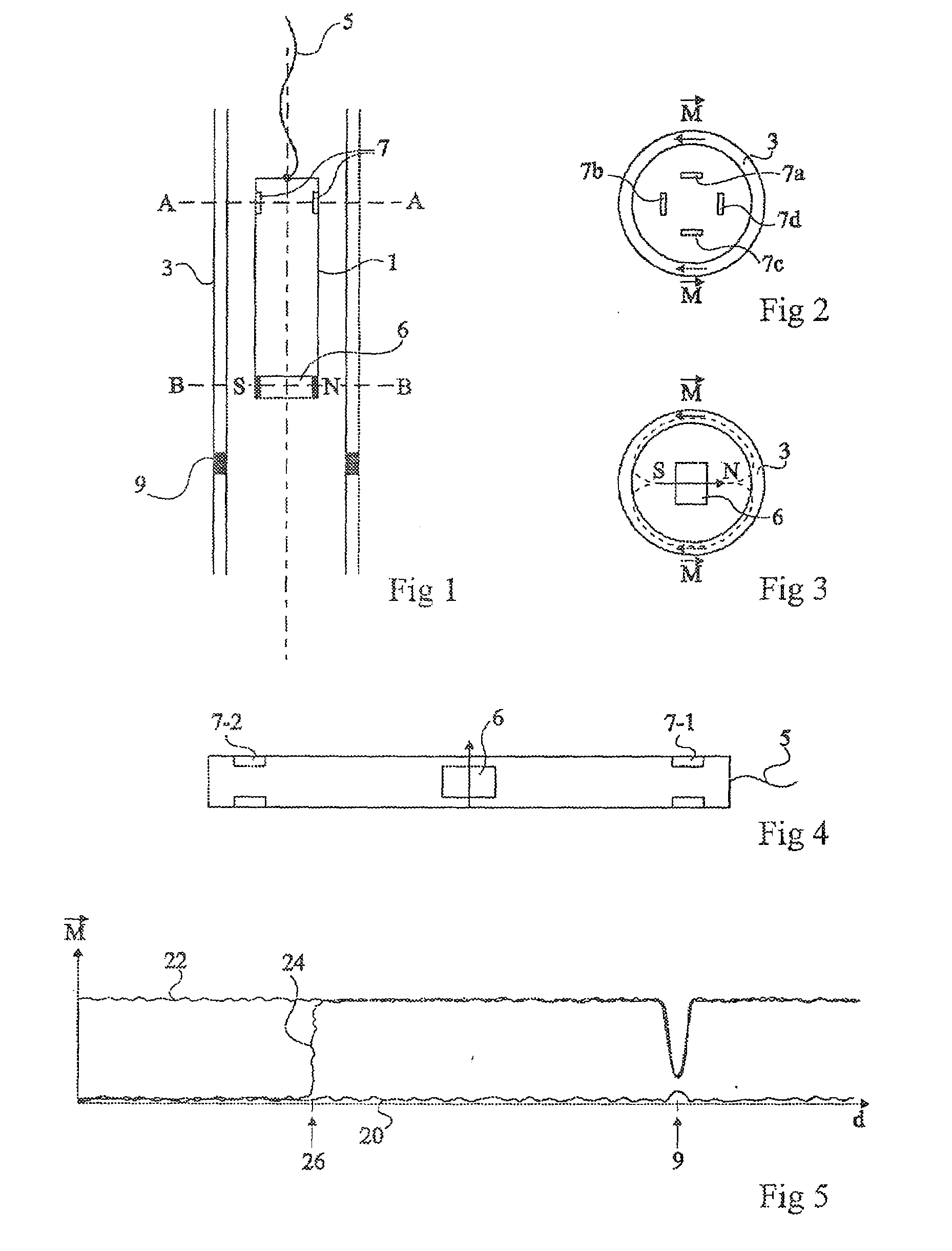 Probe for analysis of a collection of rods or tubes