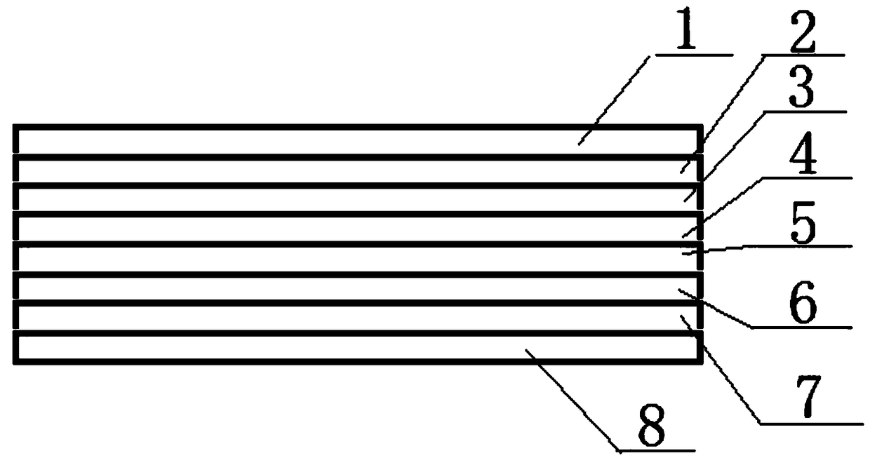 2.5D protective film and preparation method thereof