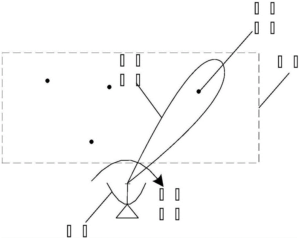 Optimization method for detecting weak and small sea surface target by combining multi-frame echoes and phase-coherent accumulation