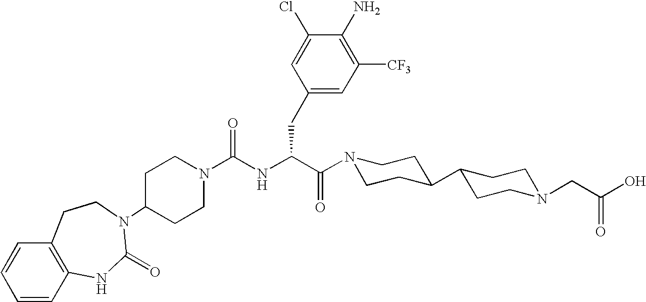 Use of selected CGRP-antagonists in combination with other antimigraine drugs for the treatment of migraine