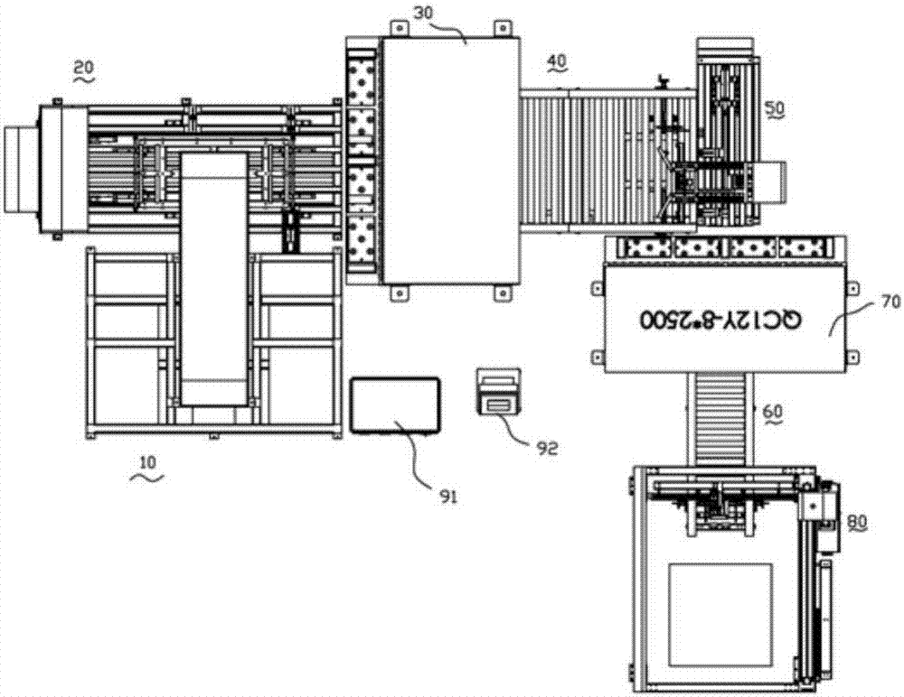 Automatic plate shearing system