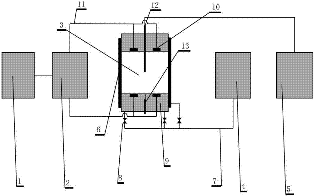 Full-diameter rock core hydrofracturing ultrasonic detection method with independent axial stress loading