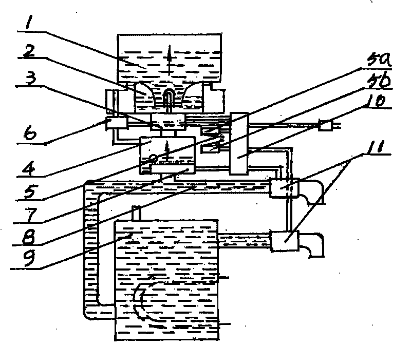 Sterilizing and water supplying method of purified drinking water machine