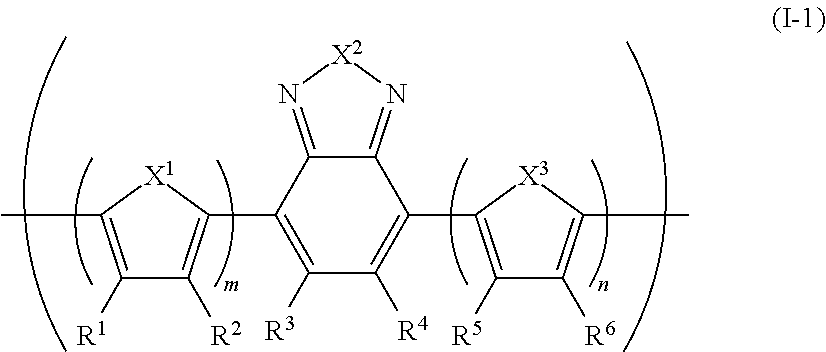 Copolymer and polymer light emitting device using the same