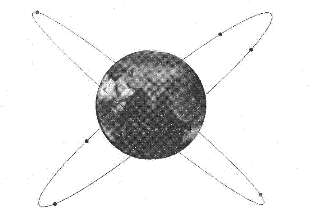 Separation modular satellite system and method based on medium earth obit (MEO) data relay