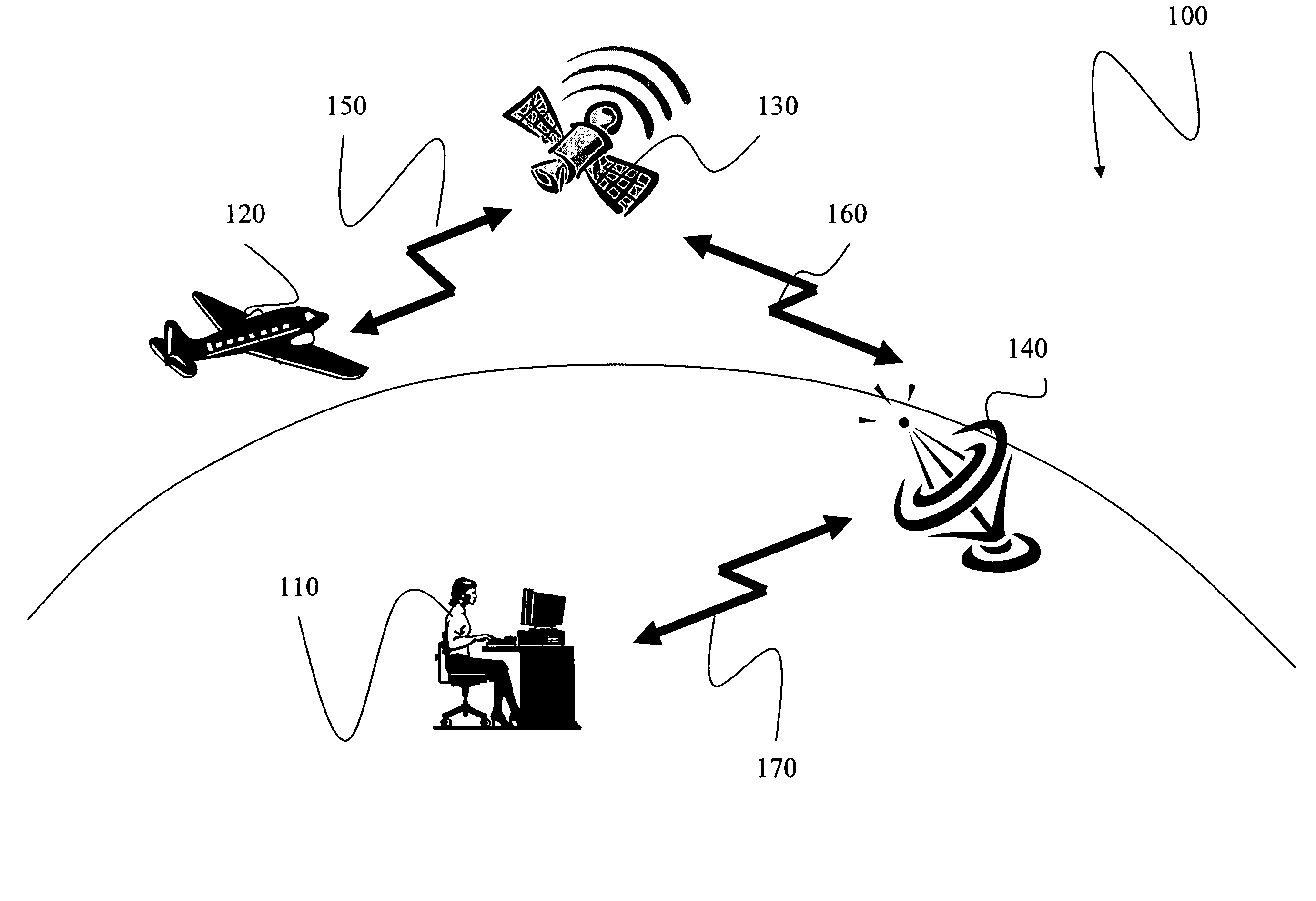 System and method for transportation vehicle monitoring, feedback and control