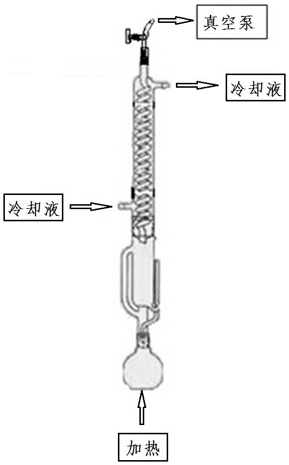 A kind of oriental tobacco extract and electronic cigarette liquid