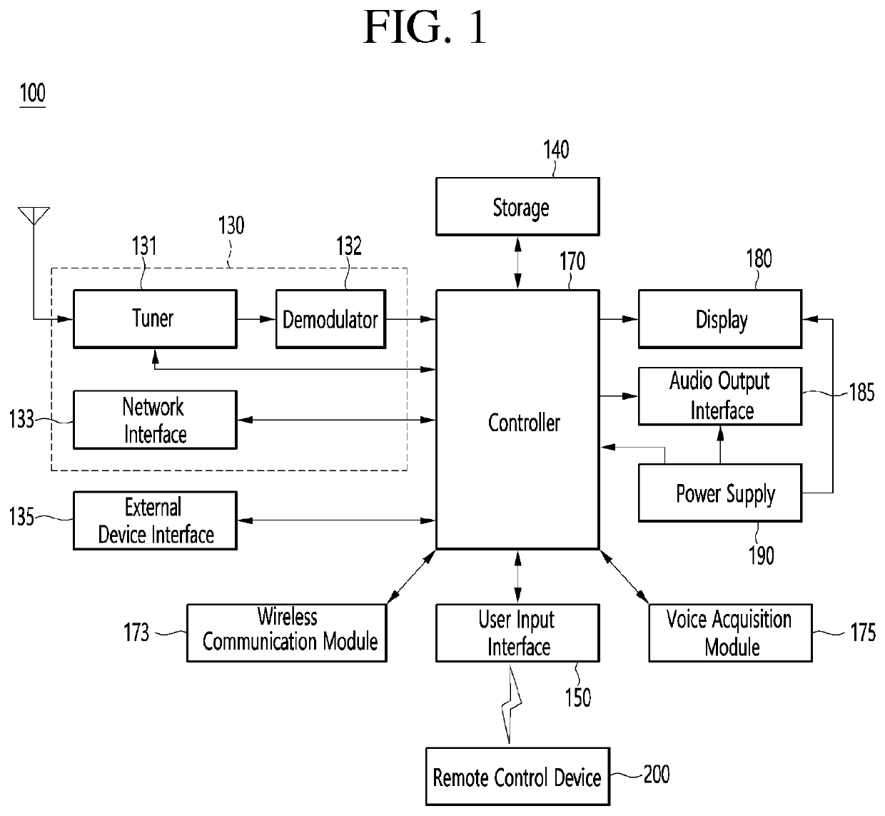 Display device and operation method for same