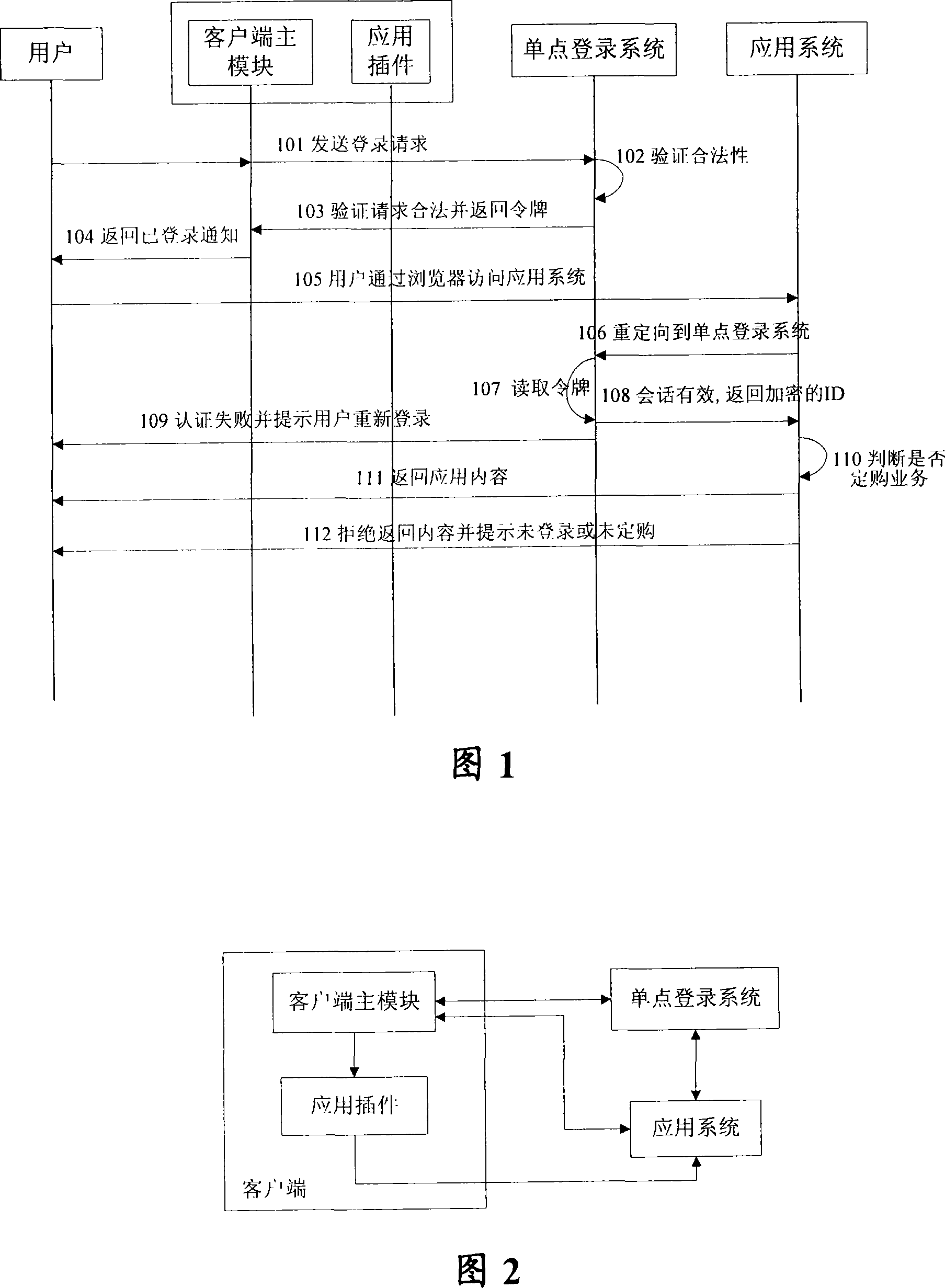 Method and device for accessing plug-in connector applied system by client terminal