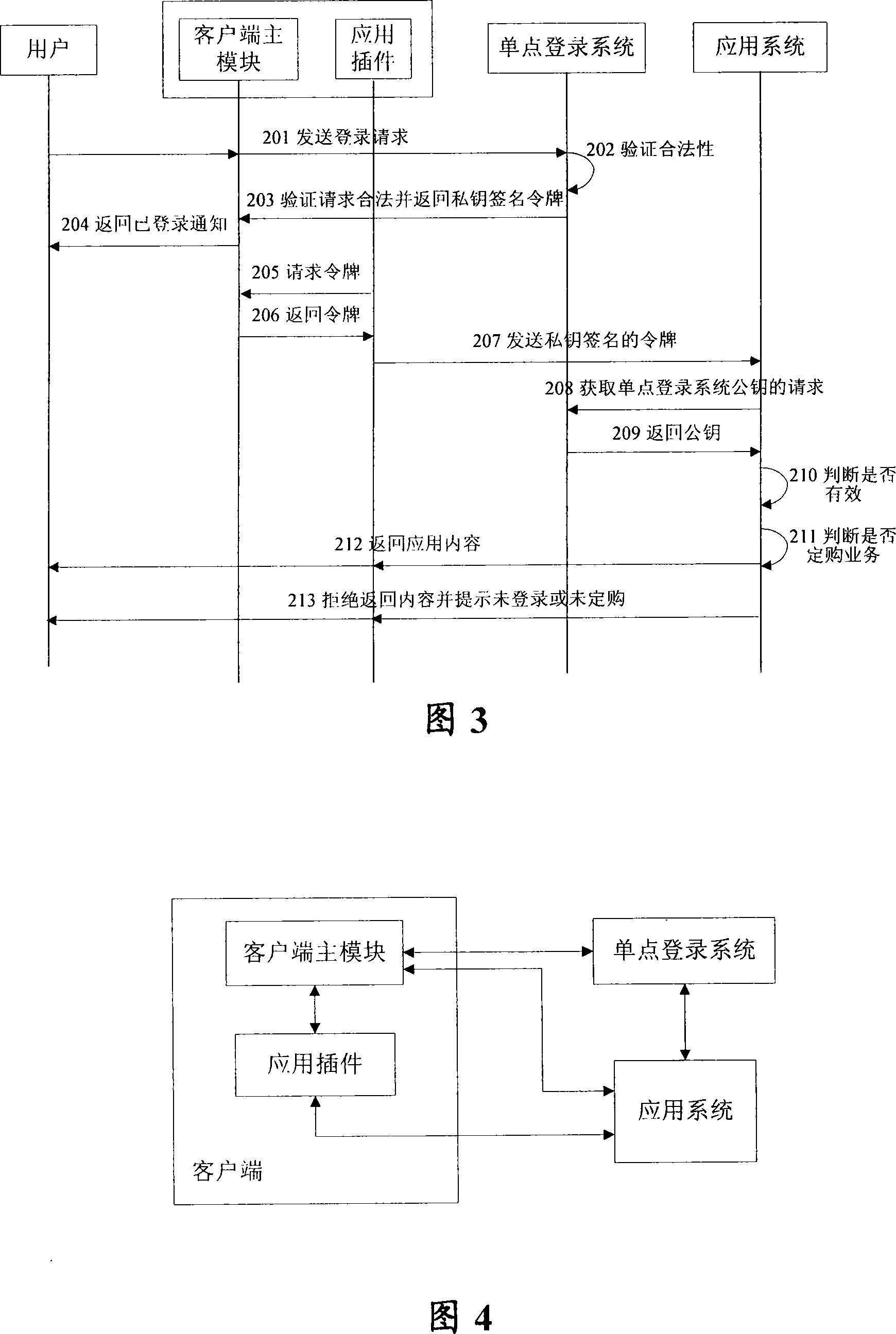 Method and device for accessing plug-in connector applied system by client terminal