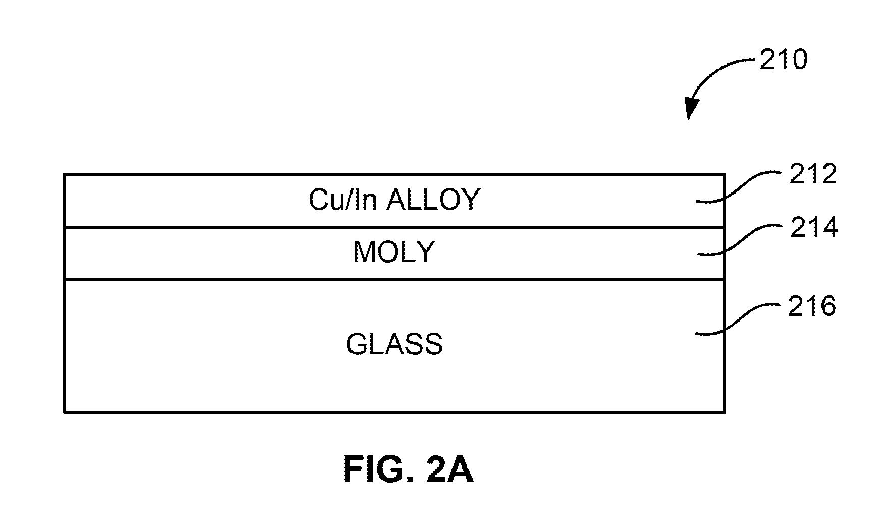 Thermal management and method for large scale processing of cis and/or cigs based thin films overlying glass substrates