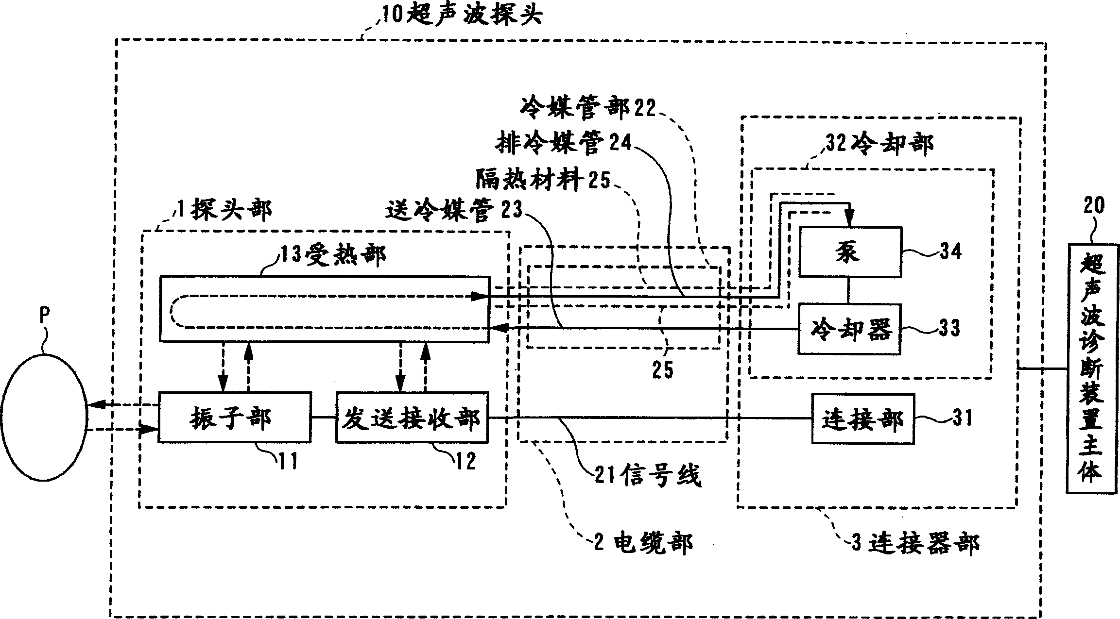 Ultrasonic probe and ultrasonic diagnostic apparatus