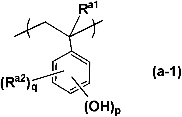 Photosensitive resin composition for glass processing and glass processing method