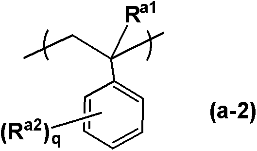 Photosensitive resin composition for glass processing and glass processing method