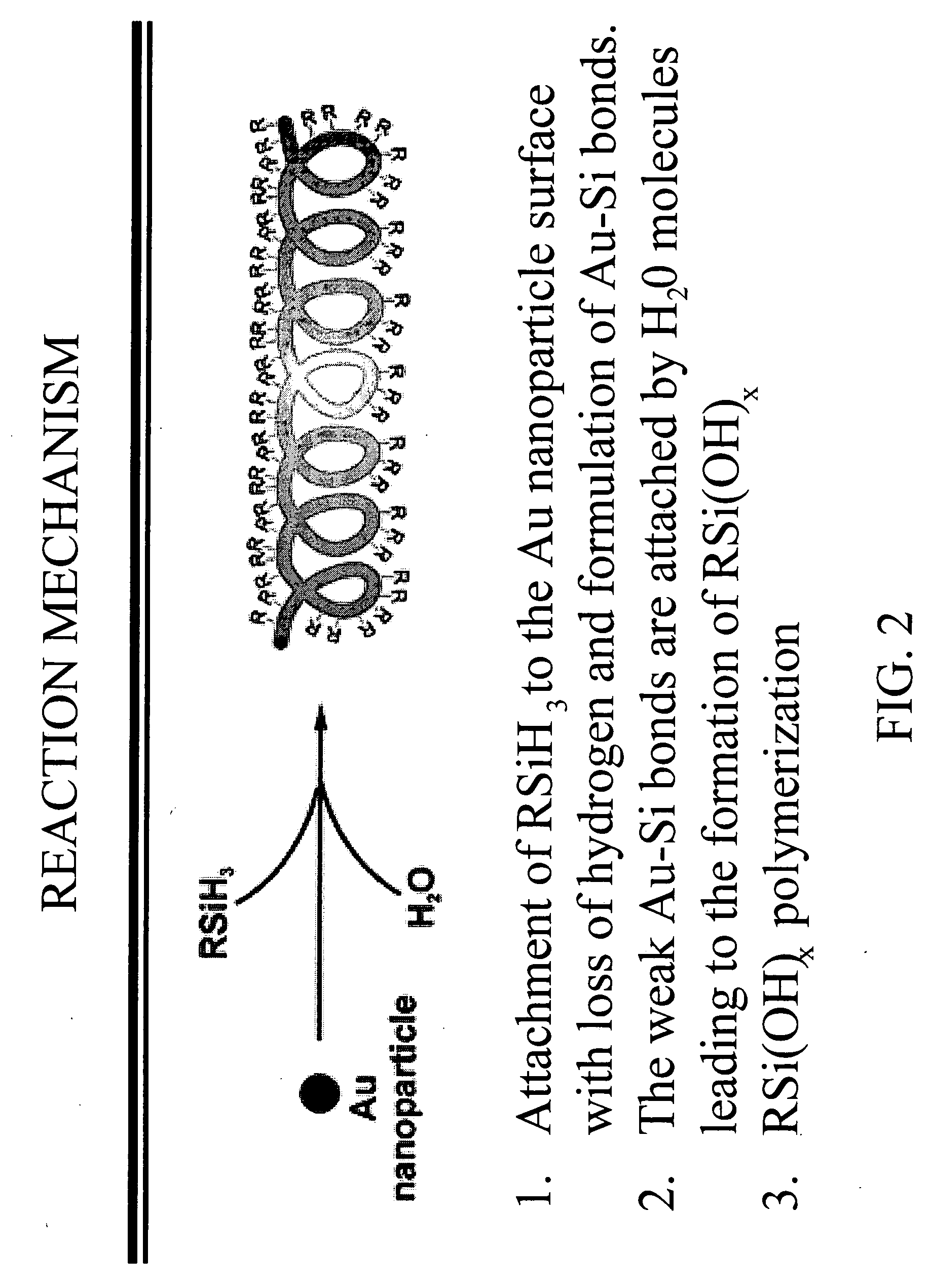 Novel siloxanes and methods of synthesis thereof using metallic nanoparticle catalysts