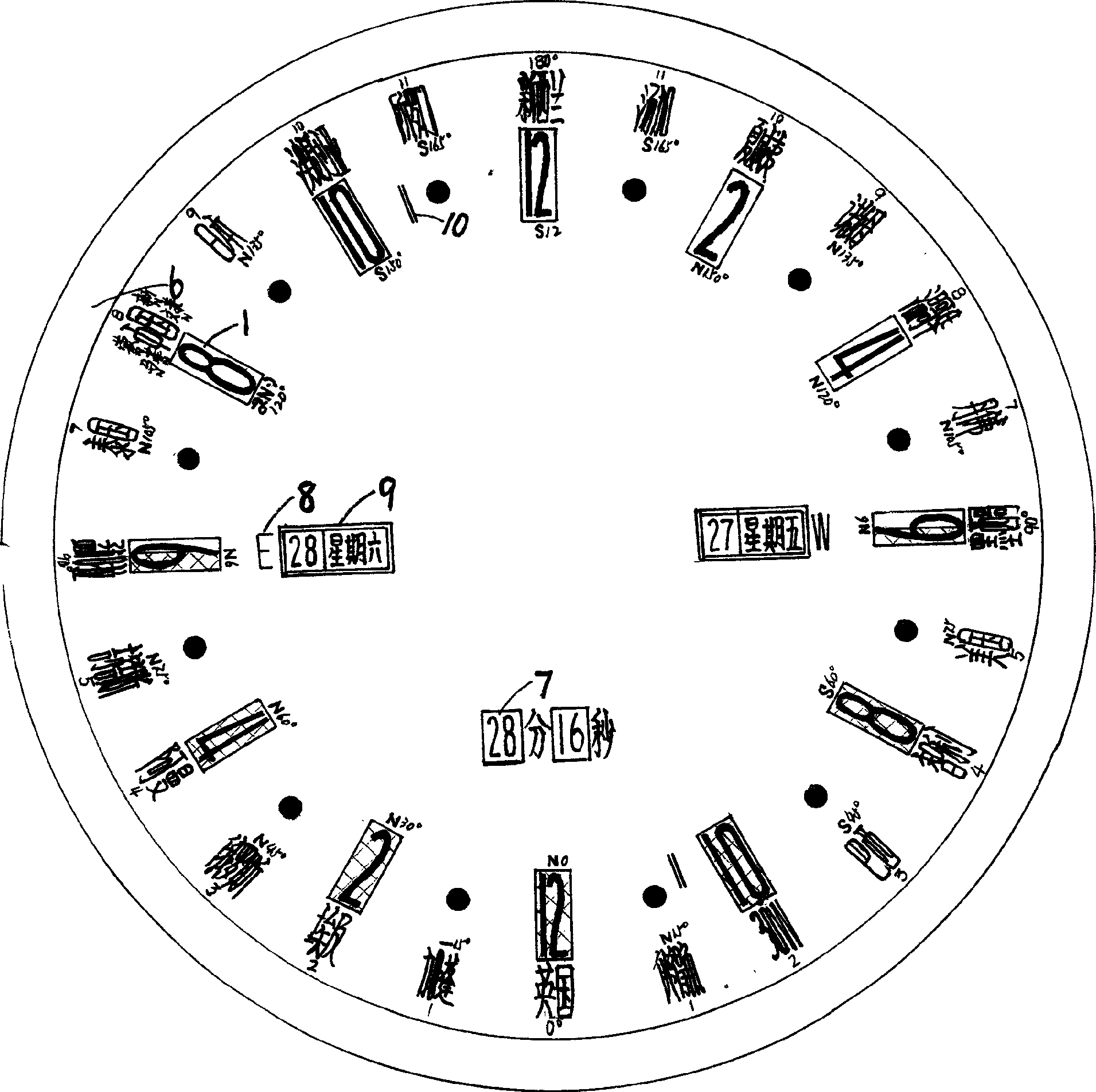 Directly reading time unit and directly reading world time clock