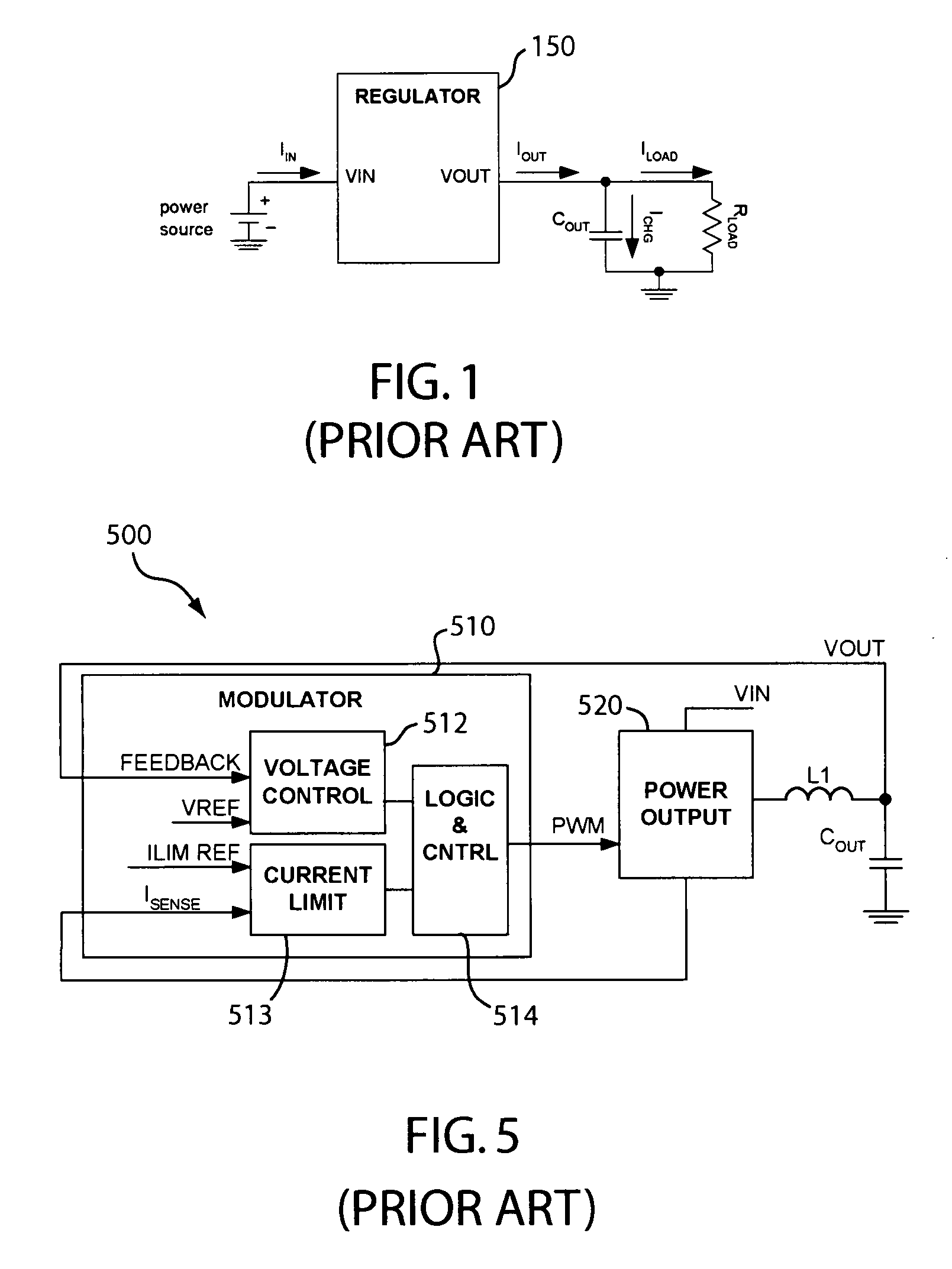 Soft start circuit with slew rate controller for voltage regulators