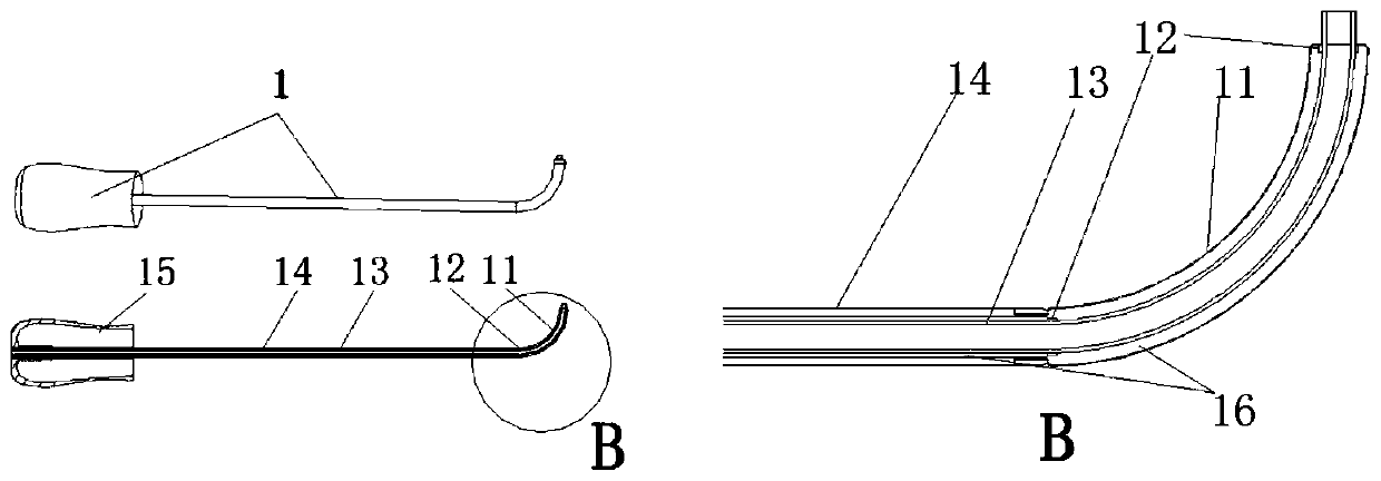 Multifunctional centrum forming instrument