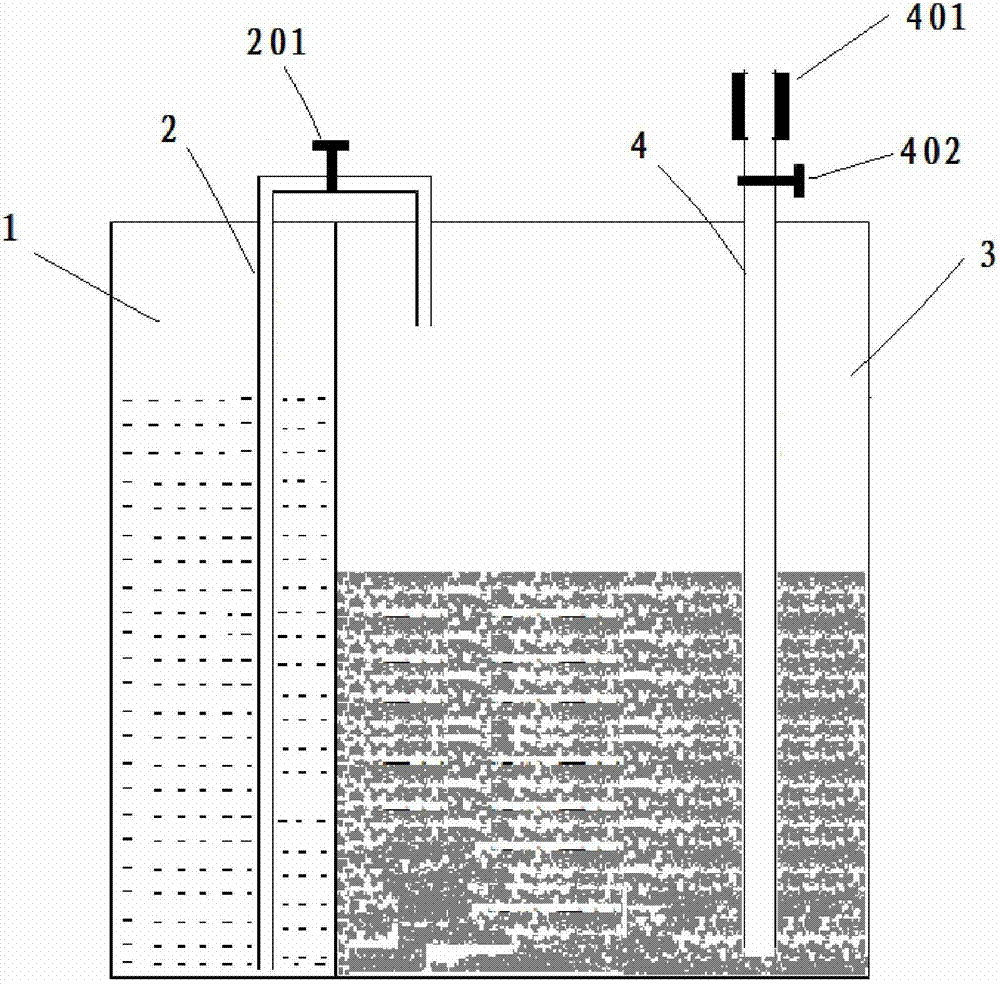 Gel preparation sprinkler fire extinguishing equipment, its manufacturing method and method of spraying gel