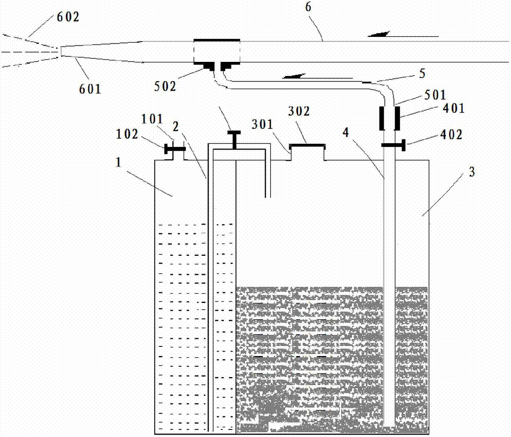 Gel preparation sprinkler fire extinguishing equipment, its manufacturing method and method of spraying gel