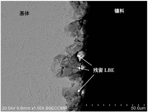 Method of improving liquid metal corrosion resistance of martensite heat-resistant steel