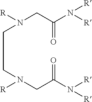 Dialkyldiaza-tetraalkyloctane diamide derivatives useful for the separation of trivalent actinides from lanthanides and process for the preparation thereof