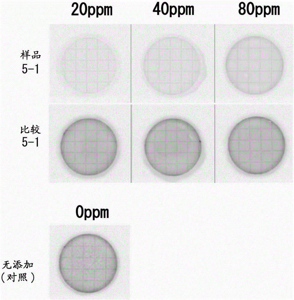 Photocatalyst using reducing organic compound