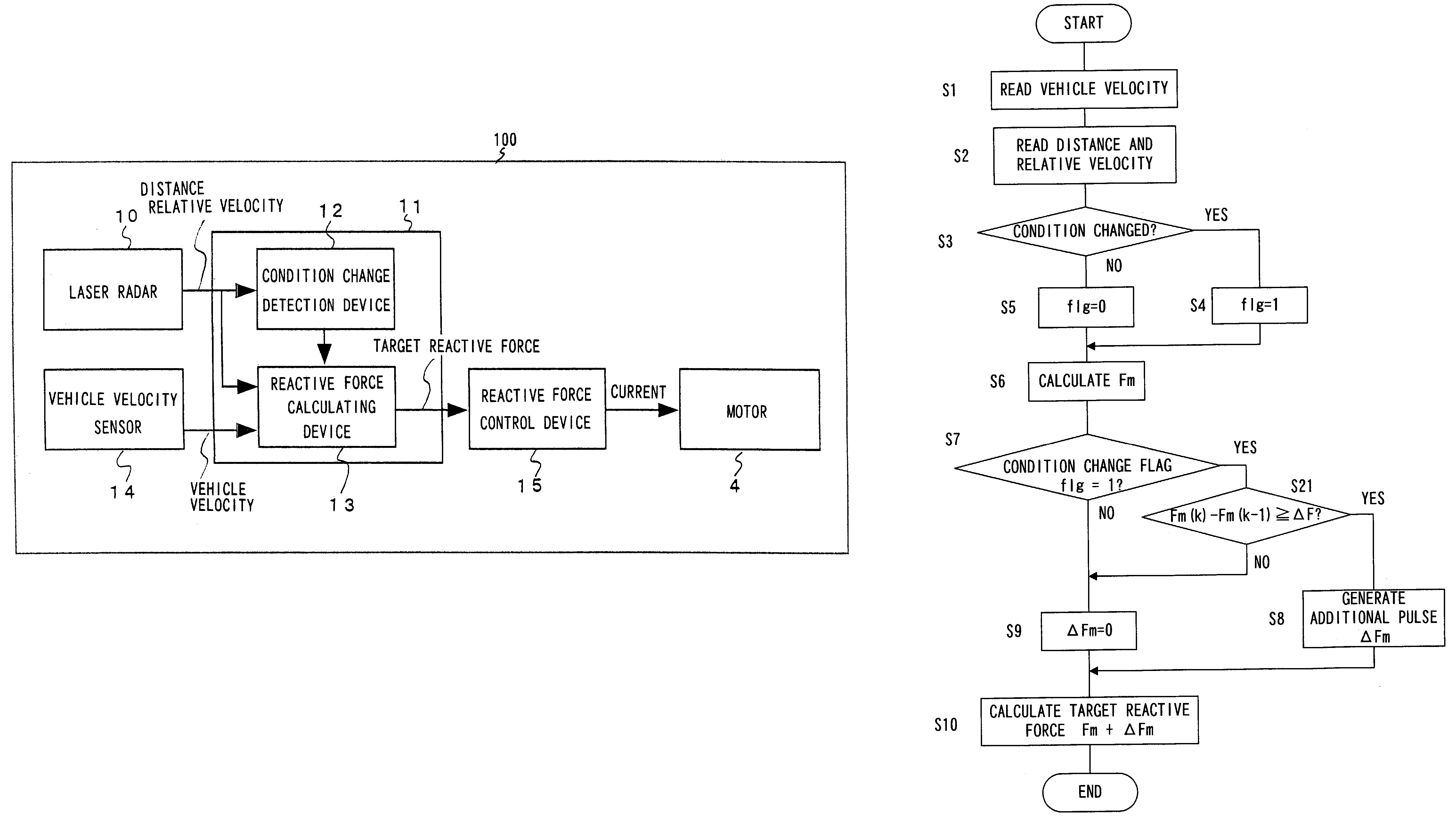 Driving assist system for vehicle