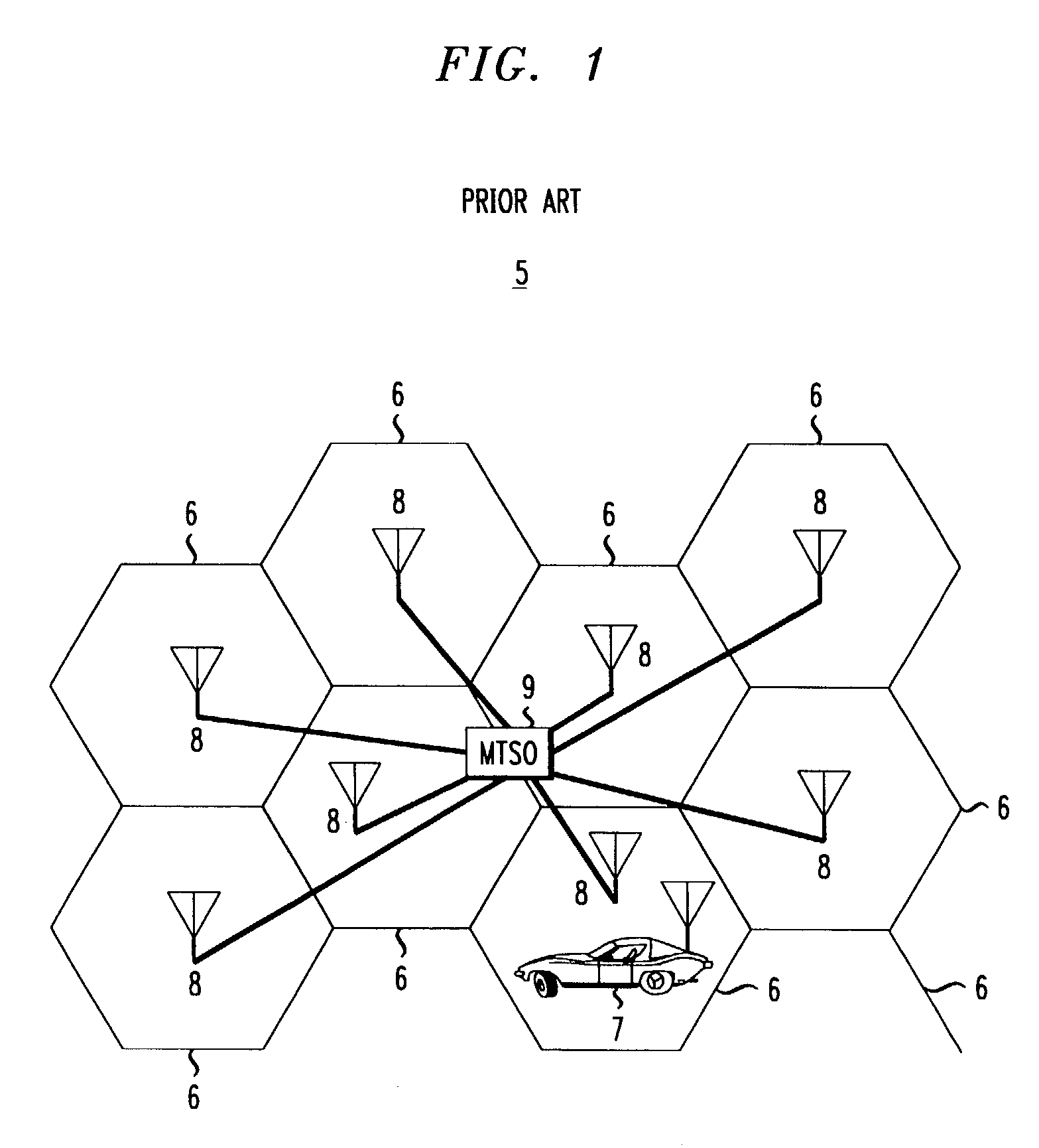 Method and system for optimizing performance of a mobile communications system